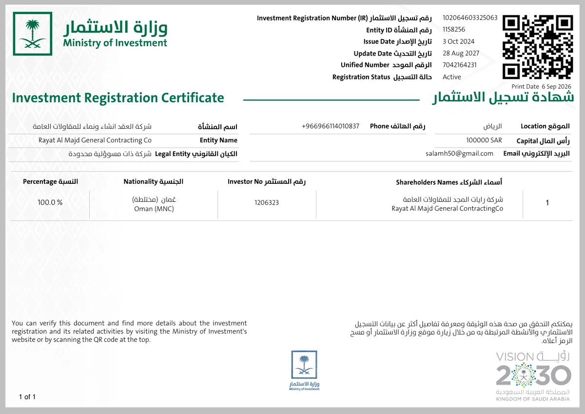 Investment Registration Certificate